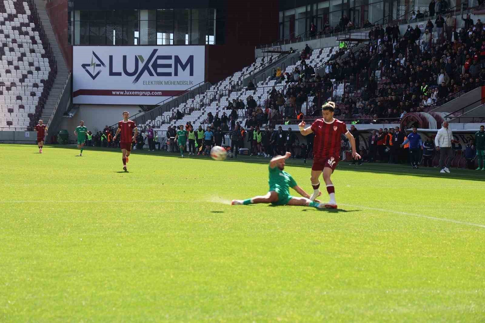 TFF 2. Lig: Elazığspor: 1 - Muğlaspor: 0
