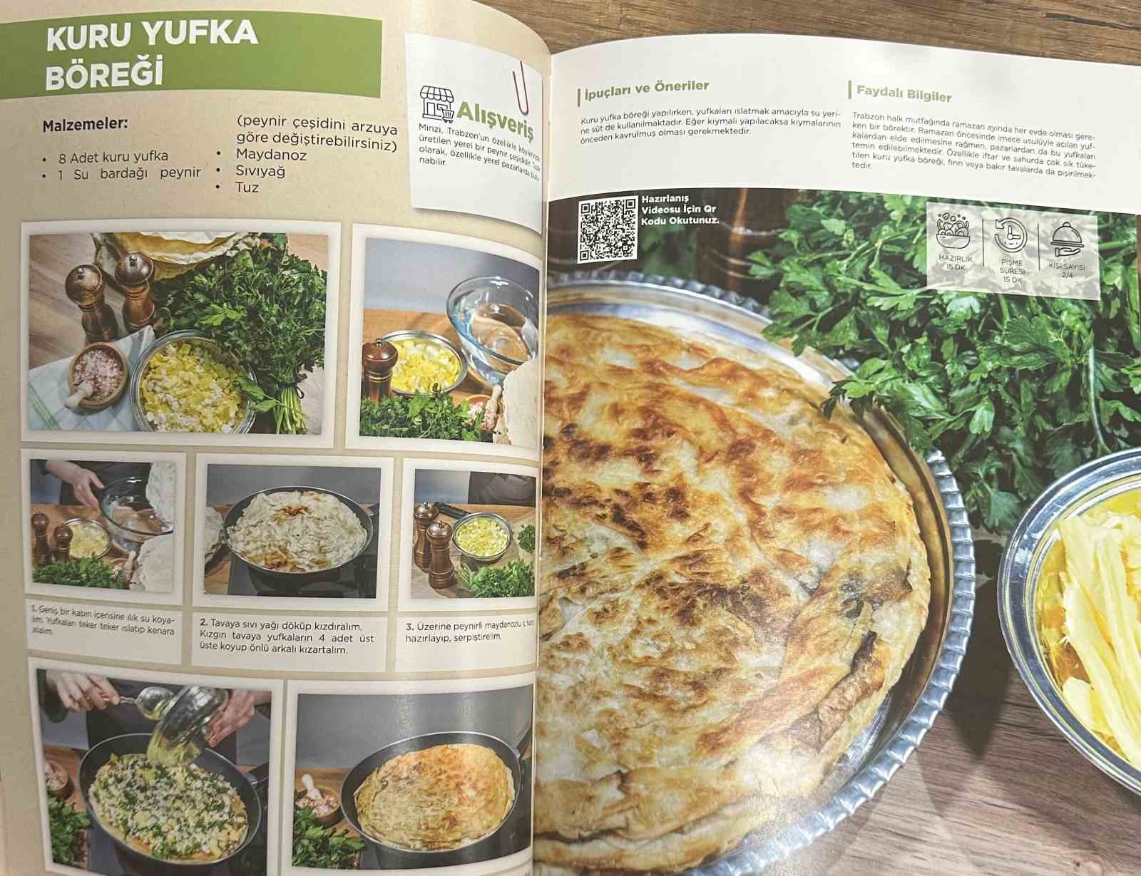 Trabzon mutfağı ’Lezzet Trabzon’ kitabıyla kayıt altına alındı
