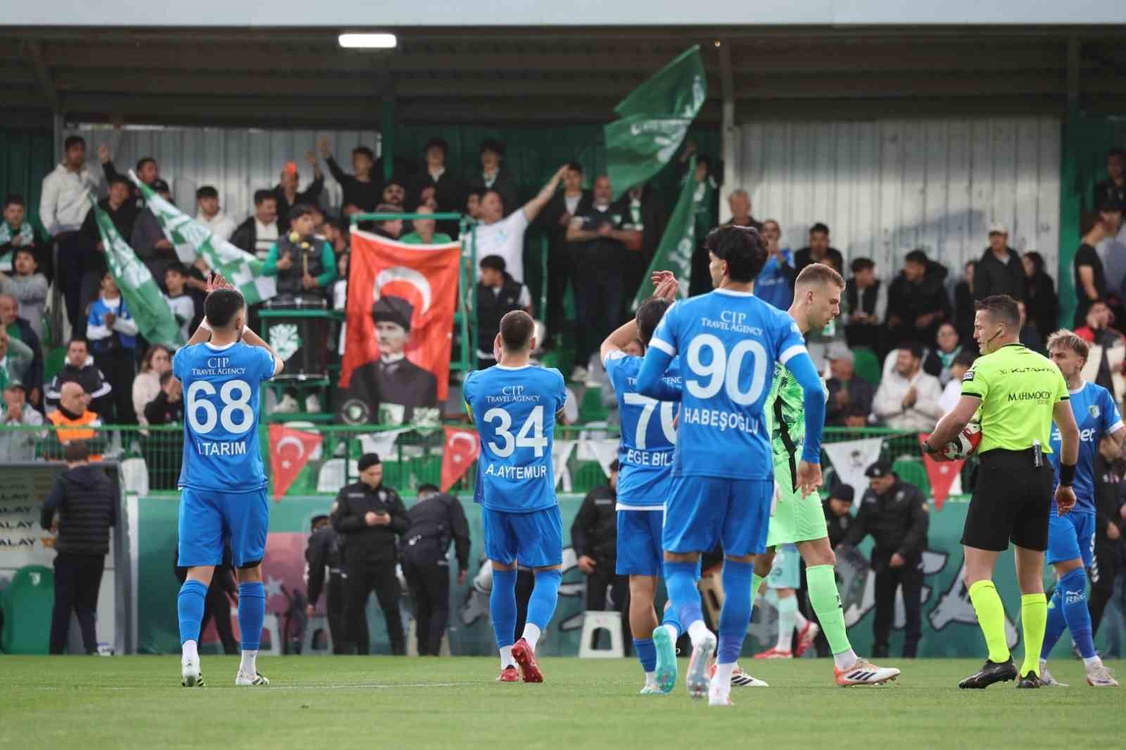 Trendyol 1. Lig: Bodrum FK: 0 - Bandırmaspor: 0
