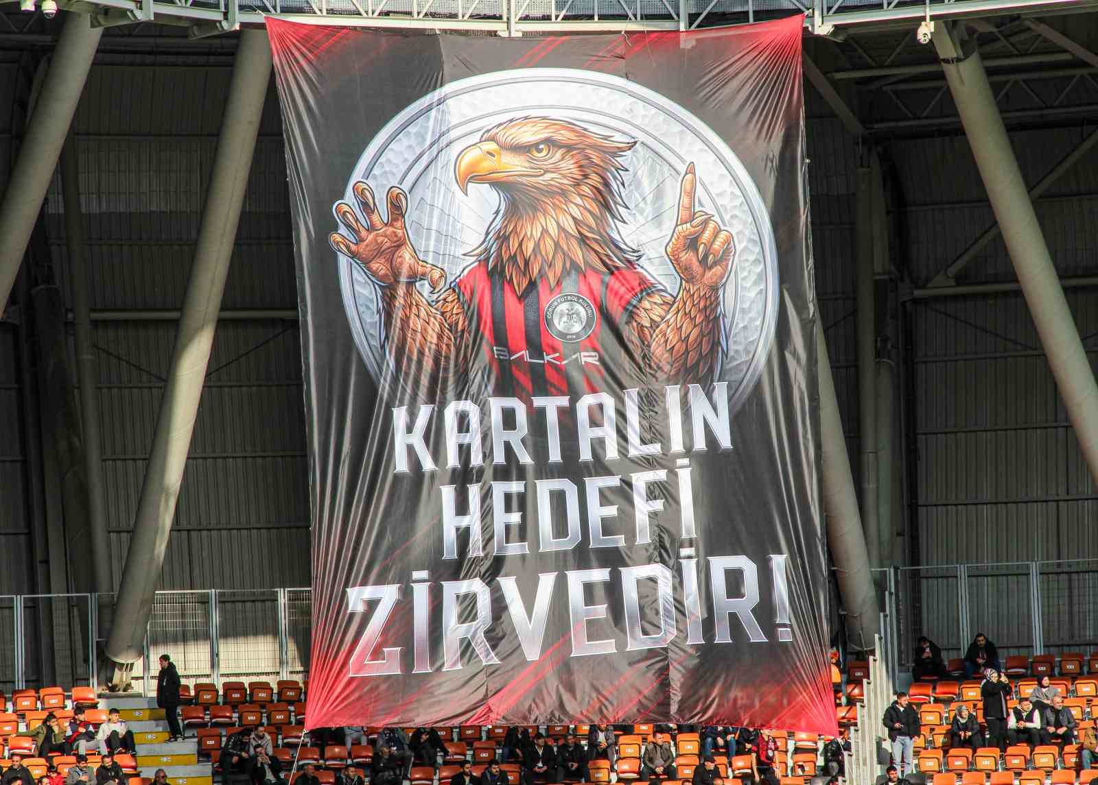 Trendyol 1. Lig: Çorum FK: 2 - Esenler Erokspor: 1
