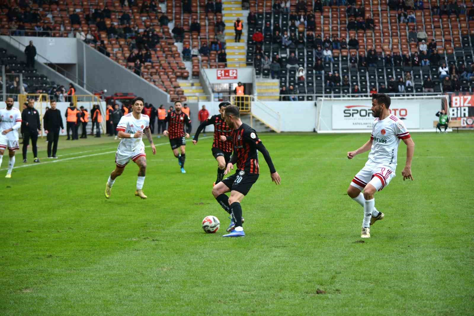 Trendyol 1. Lig: Çorum FK: 2 - Ümraniyespor: 0
