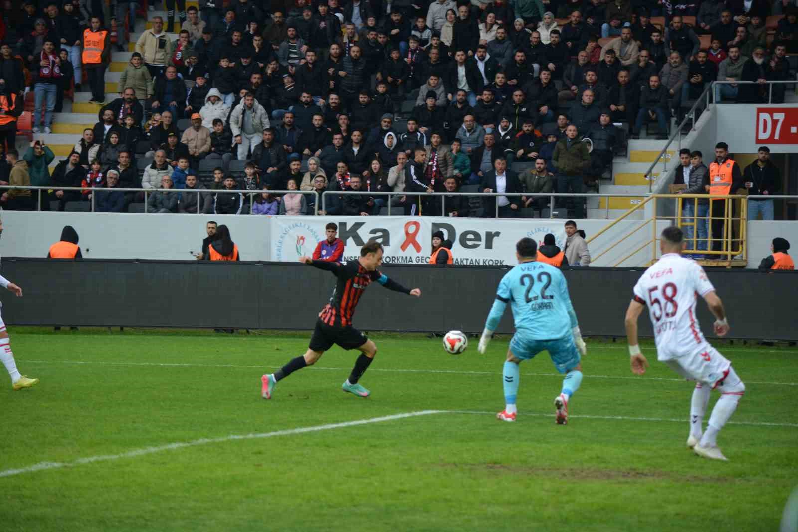 Trendyol 1. Lig: Çorum FK: 3 - Sivasspor: 1
