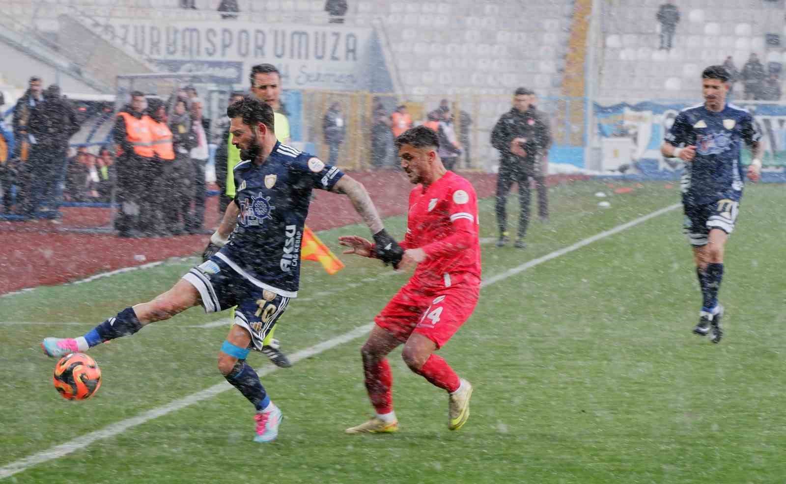 Trendyol 1. Lig: Erzurumspor FK: 2 - Boluspor: 0
