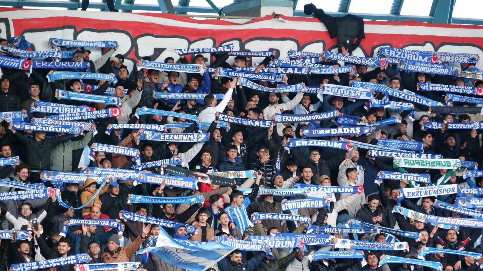 Trendyol 1. Lig: Erzurumspor FK: 2 - Boluspor: 0
