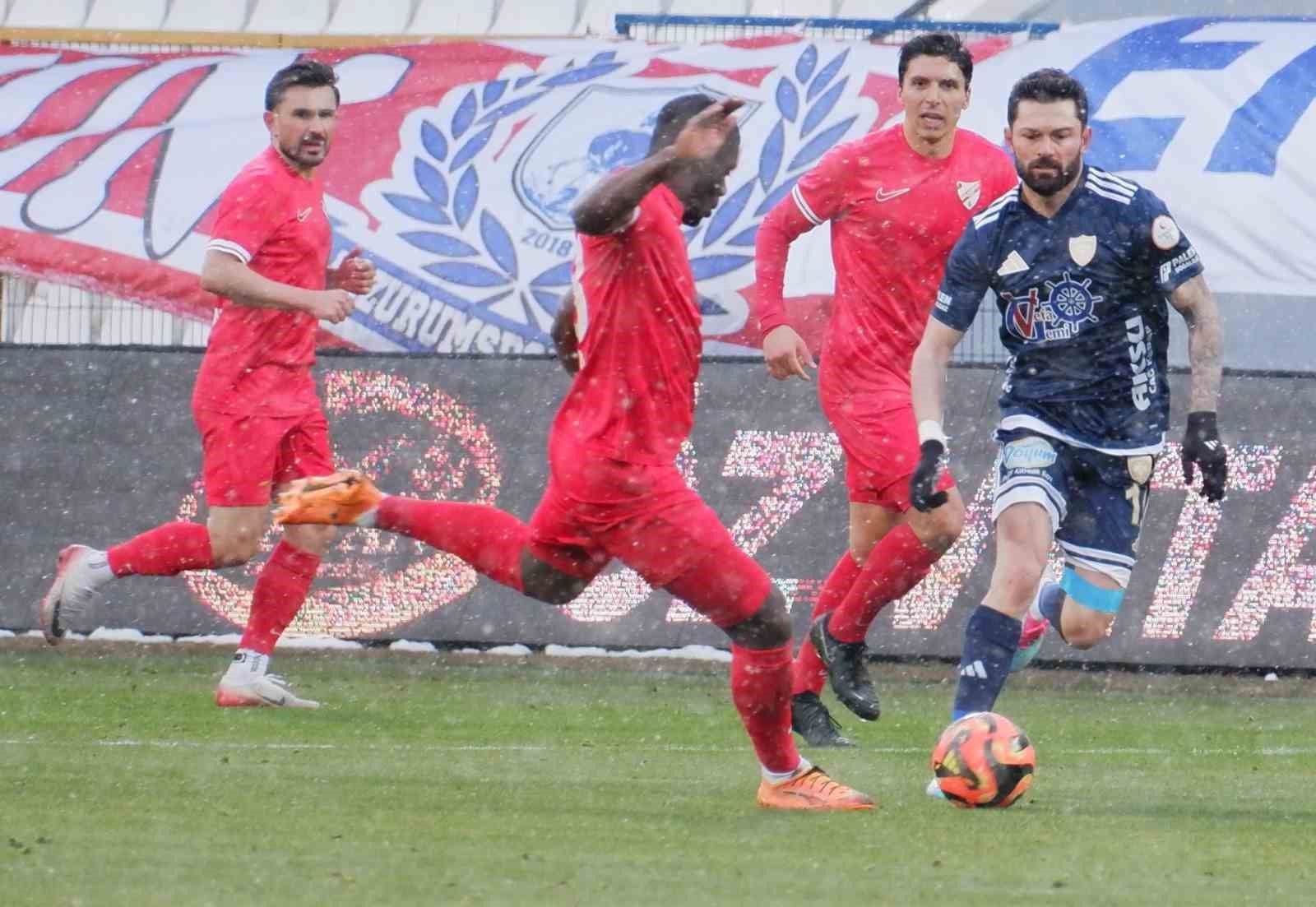 Trendyol 1. Lig: Erzurumspor FK: 2 - Boluspor: 0
