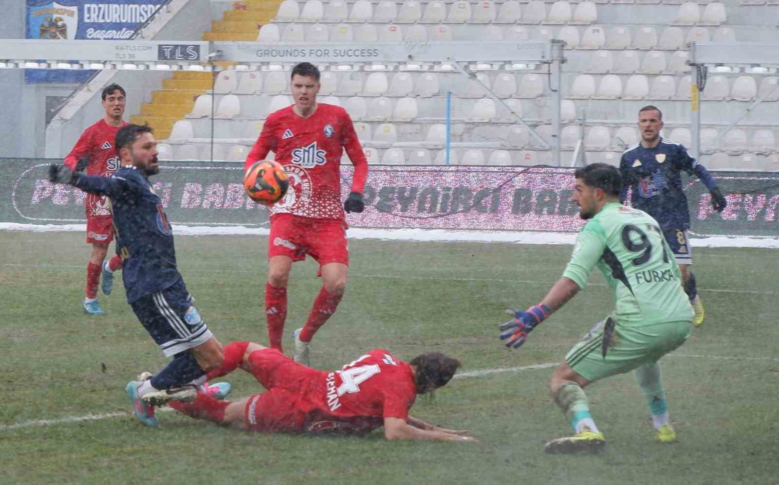 Trendyol 1. Lig: Erzurumspor FK: 4 - Sarıyer: 0
