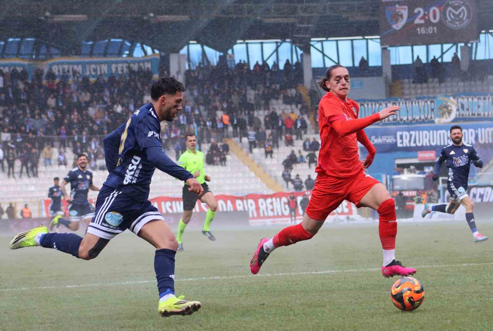 Trendyol 1. Lig: Erzurumspor FK: 8 - Manisa FK: 1
