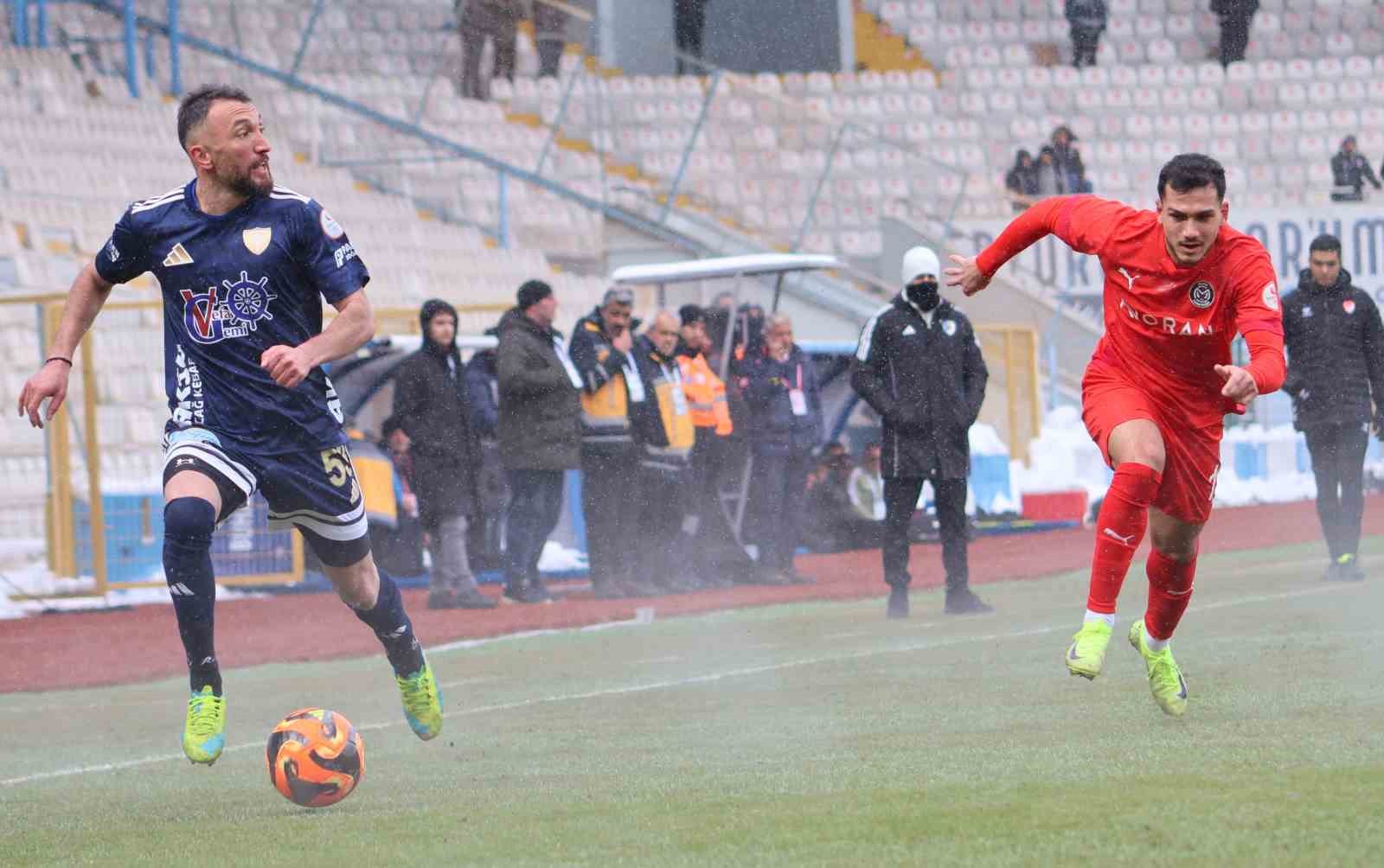 Trendyol 1. Lig: Erzurumspor FK: 8 - Manisa FK: 1
