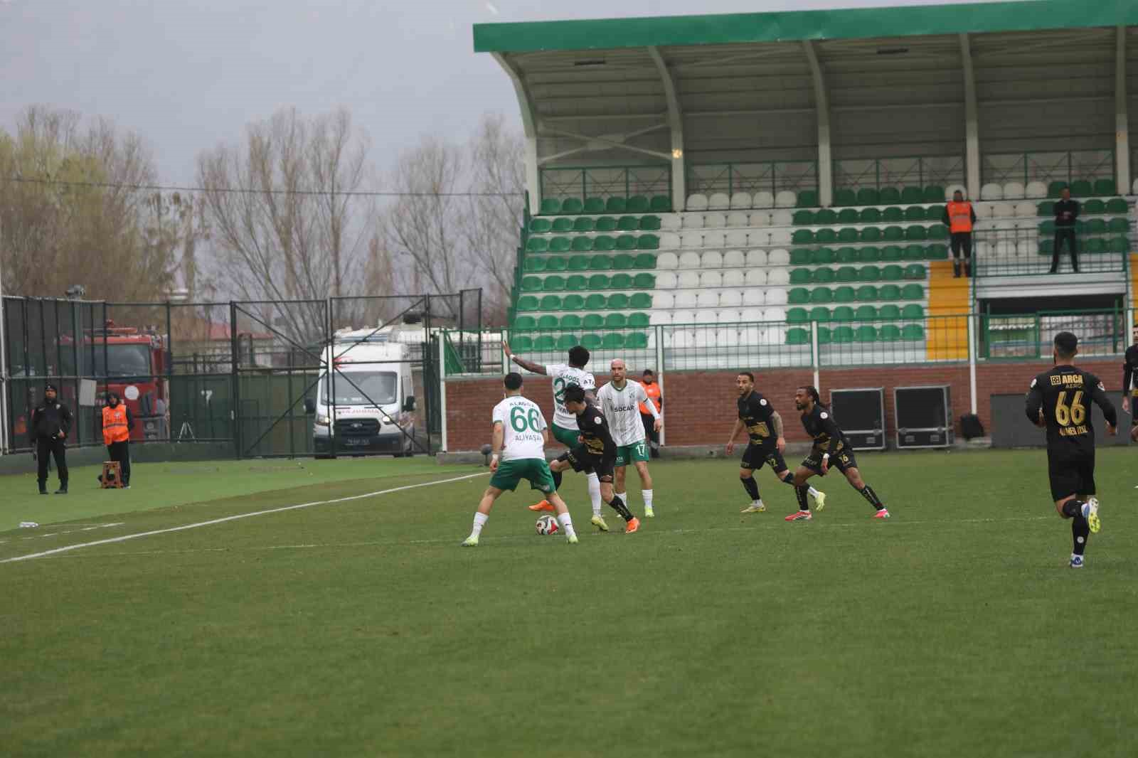 Trendyol 1. Lig: Iğdır FK: 0 - Çorum FK: 2
