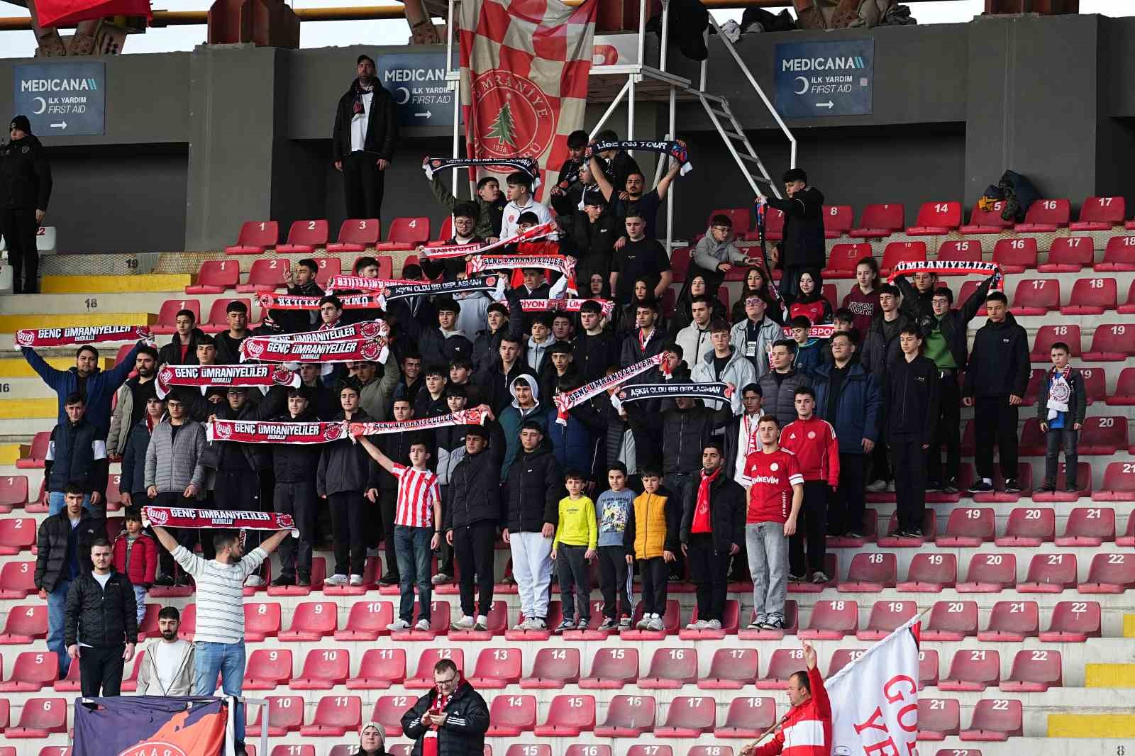 Trendyol 1. Lig: Ümraniyespor: 1 - Bandırmaspor: 2
Trendyol 1. Lig: Ümraniyespor: 1 - Bandırmaspor: 2