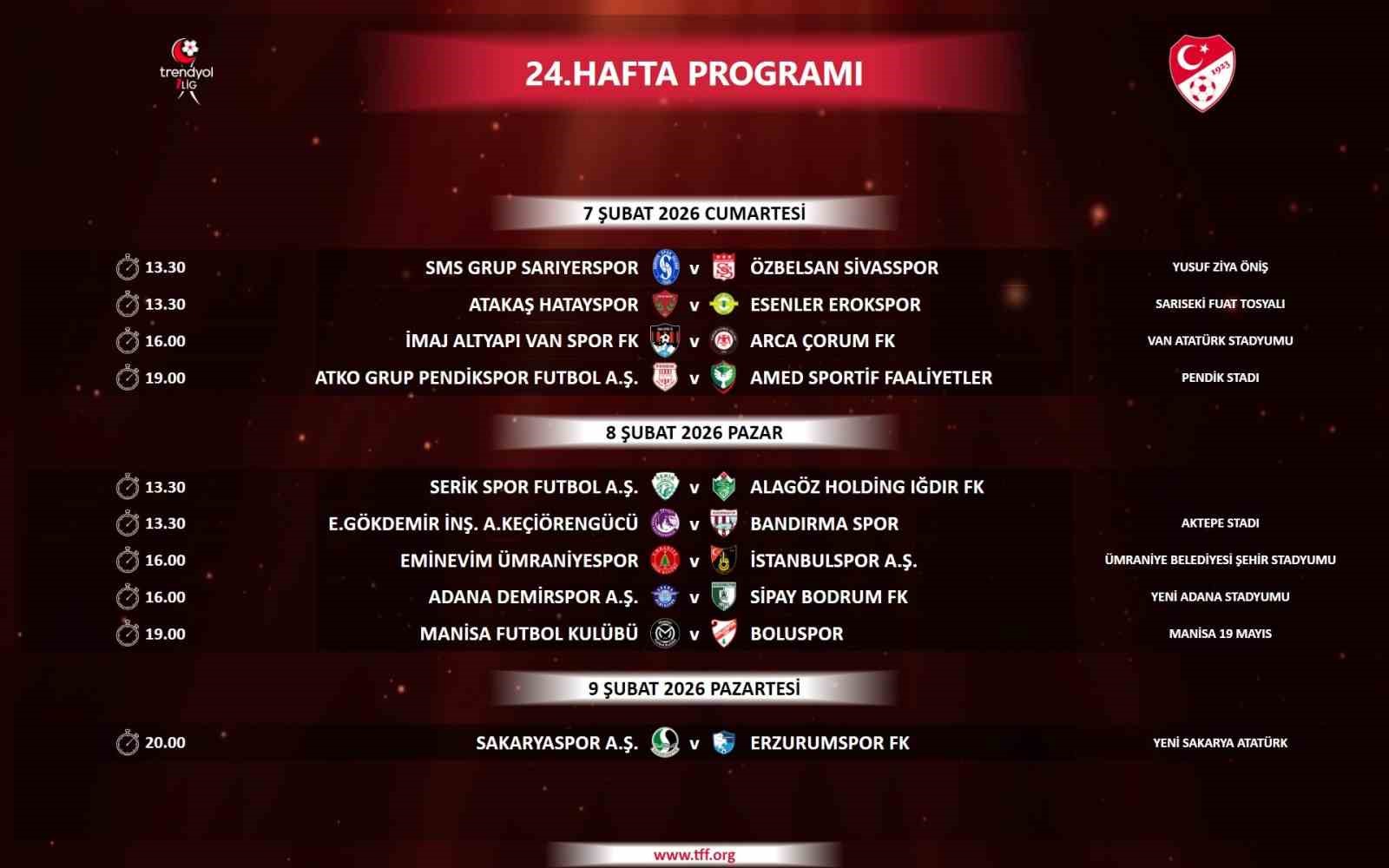 Trendyol 1. Lig’de 23-27. hafta programı açıklandı
