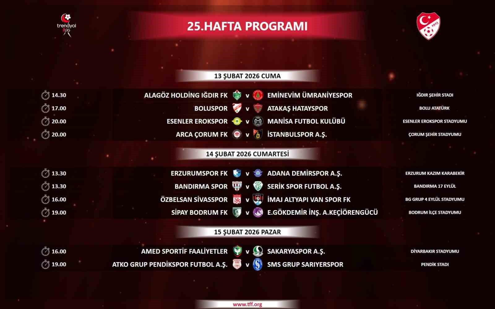 Trendyol 1. Lig’de 23-27. hafta programı açıklandı
