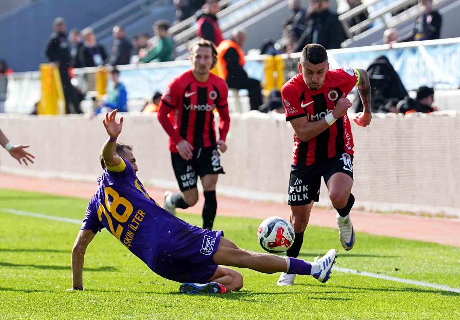 Trendyol Süper Lig: Eyüpspor: 1 - Gençlerbirliği: 0 (Maç sonucu)
