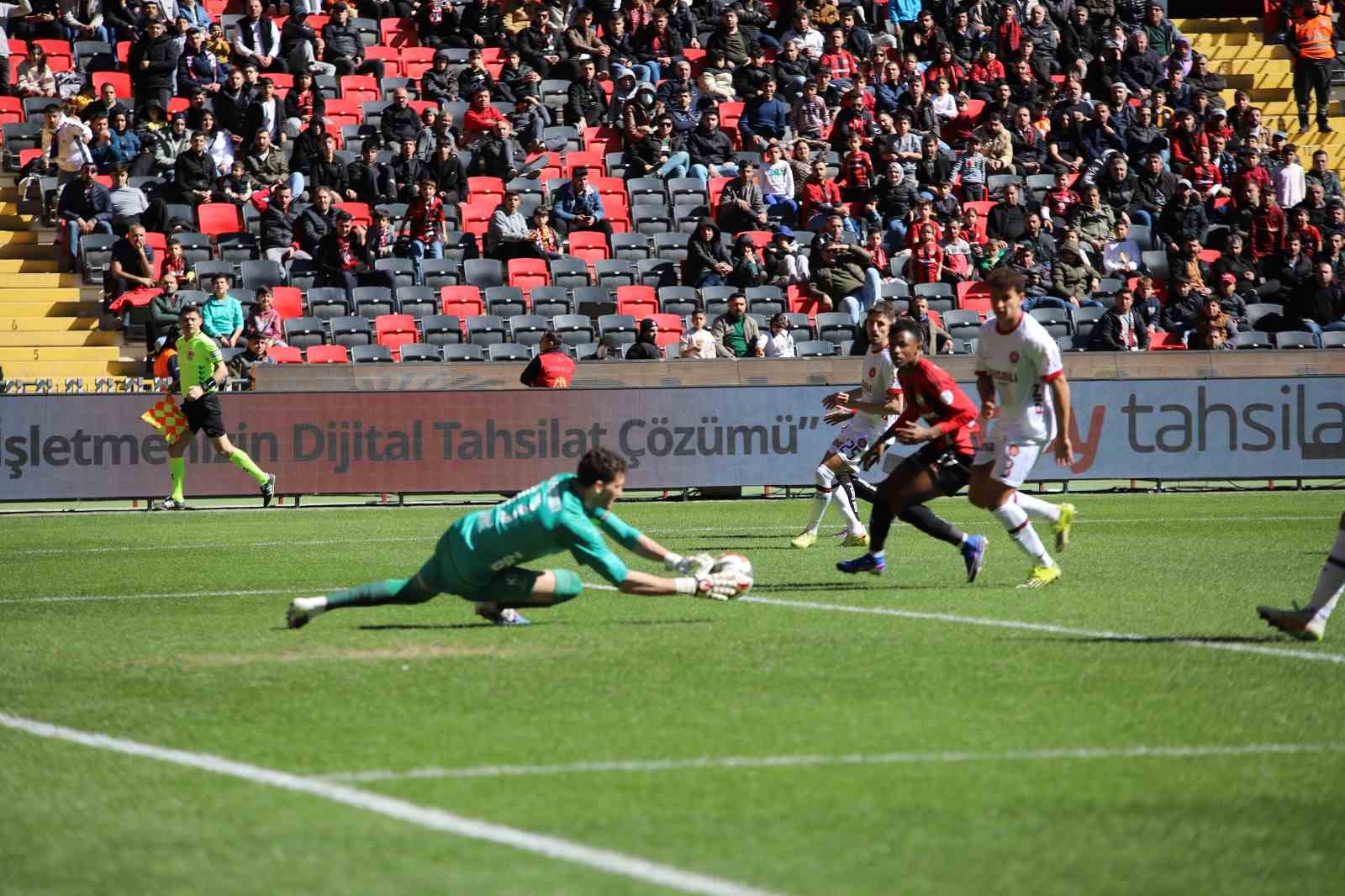 Trendyol Süper Lig: Gaziantep FK: 0 - Fatih Karagümrük: 0 (İlk yarı)
