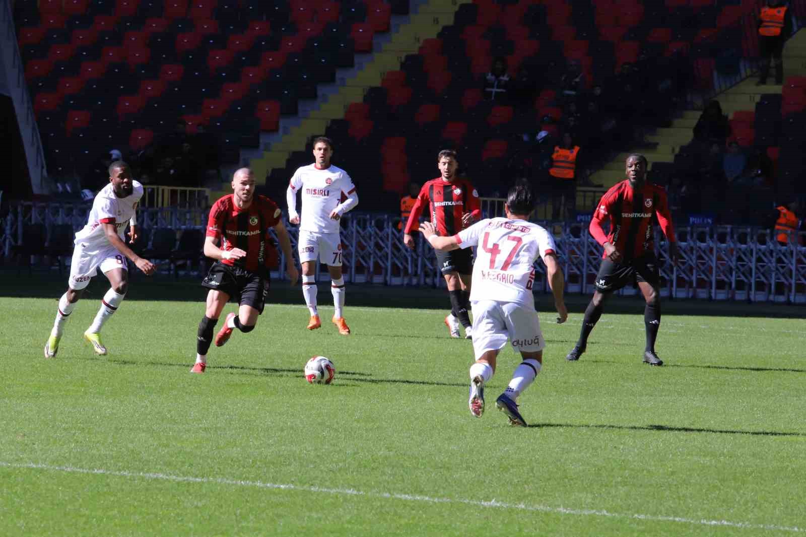 Trendyol Süper Lig: Gaziantep FK: 1 - Fatih Karagümrük: 1 (Maç sonucu)
