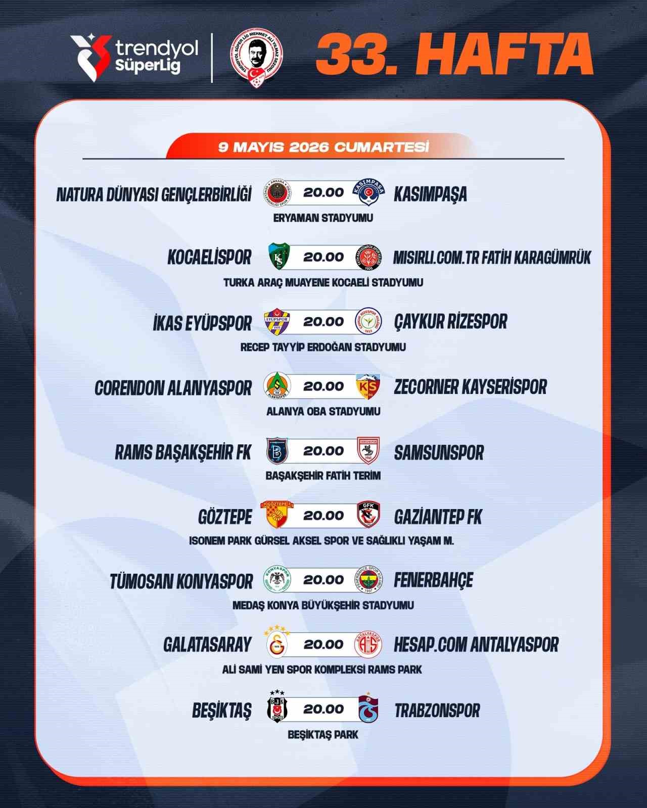 Trendyol Süper Lig’de 33. hafta programı belli oldu
