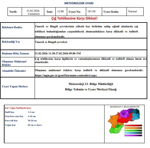 Tunceli ve Bingöl için çığ uyarısı
