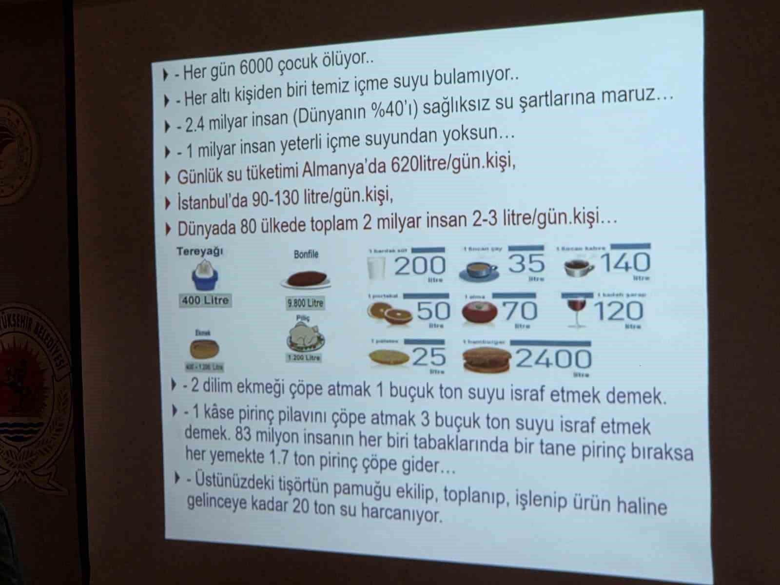 Türkiye tarımda kullandığı suyun yarısından fazlasını israf ediyor
Türkiye tarımda kullandığı suyun yarısından fazlasını israf ediyor