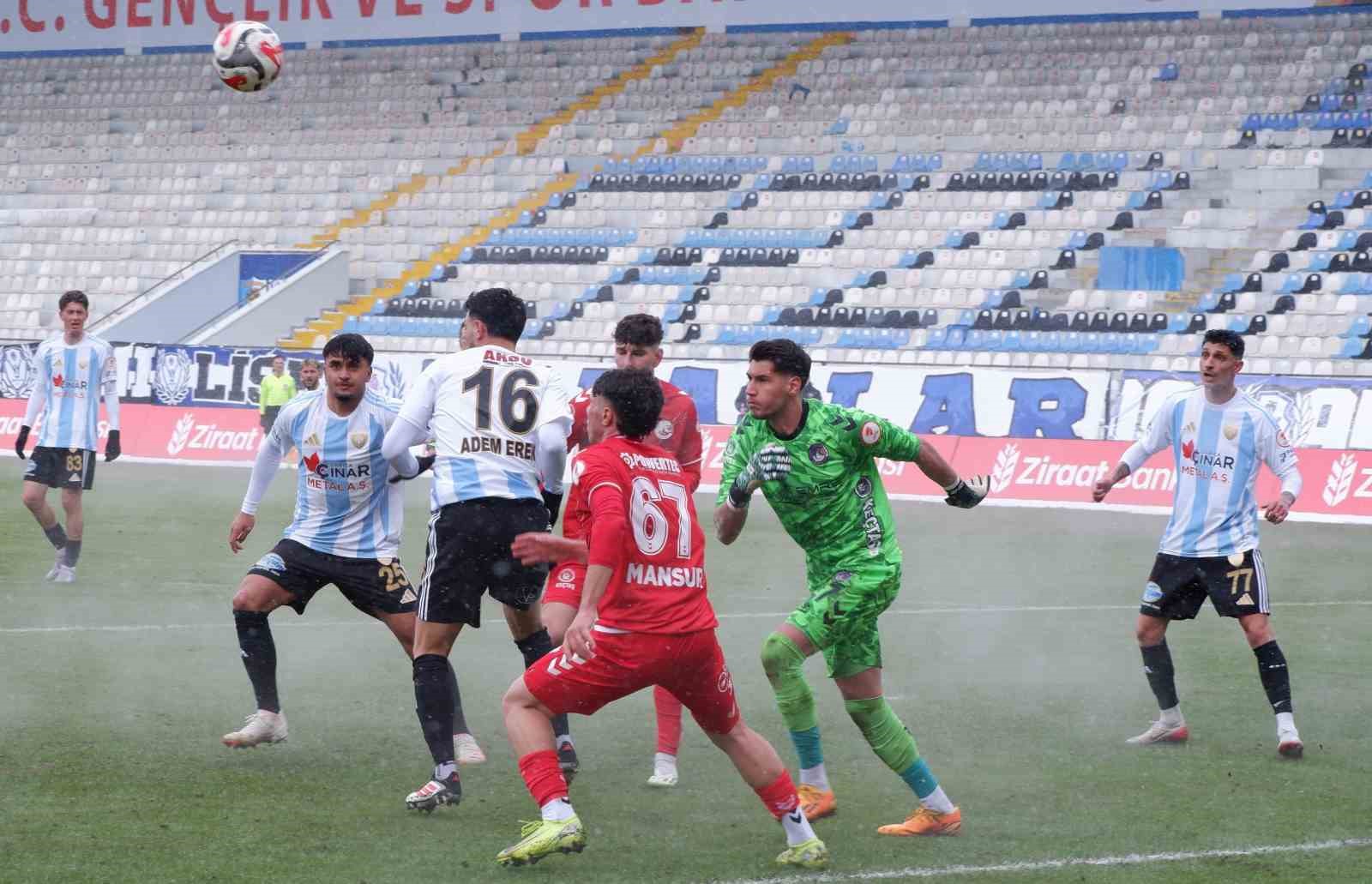 Ziraat Türkiye Kupası: Erzurumspor: 4 - Keçiörengücü: 2

