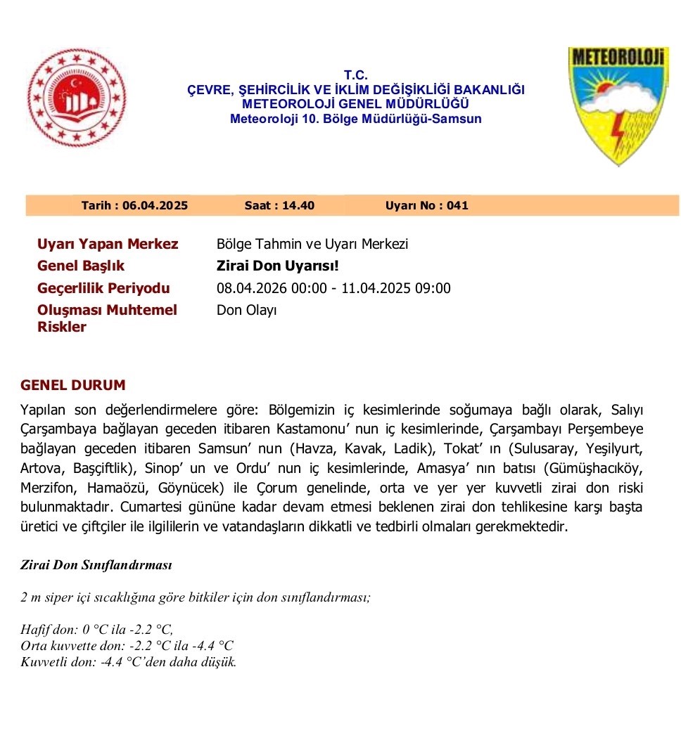 Zirai don uyarısı: Orta Karadeniz için kritik günler
