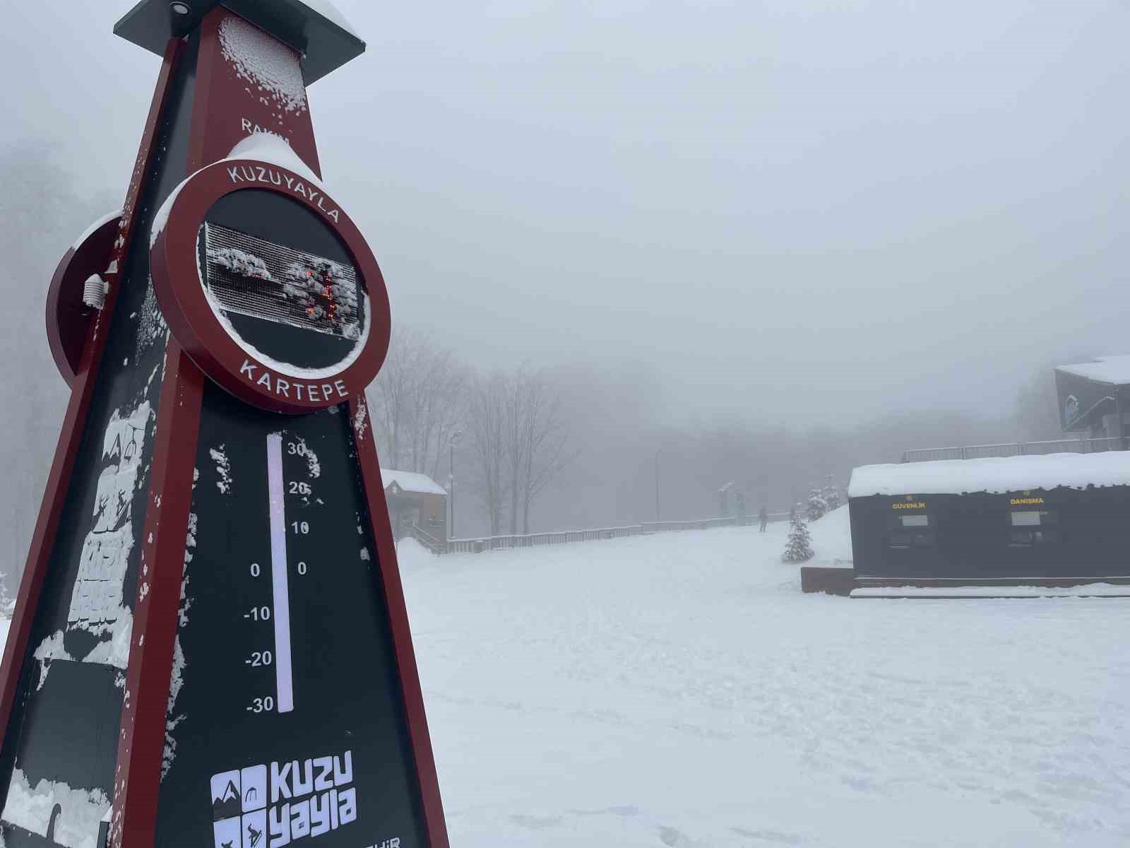 Zirvelerde kar etkili oldu: 630 personel sahada
Zirvelerde kar etkili oldu: 630 personel sahada