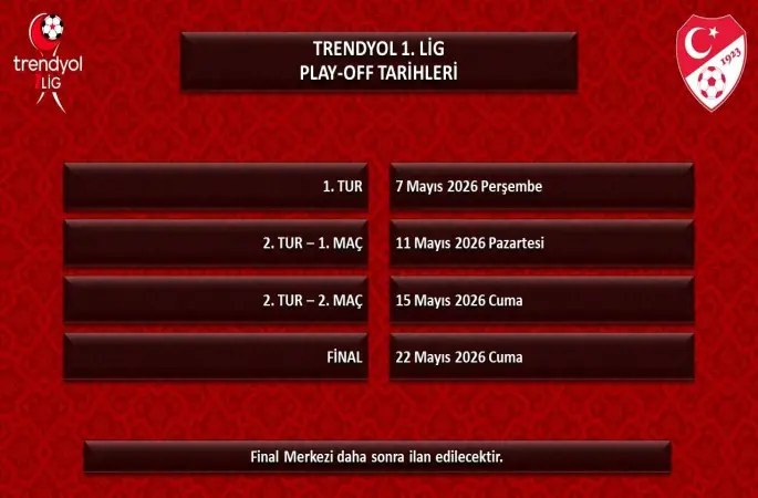 1., 2. ve 3. Lig’de play-off tarihleri belli oldu

