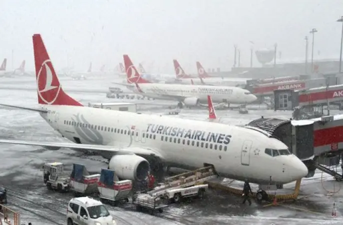 Havalimanlarında kar tedbirleri