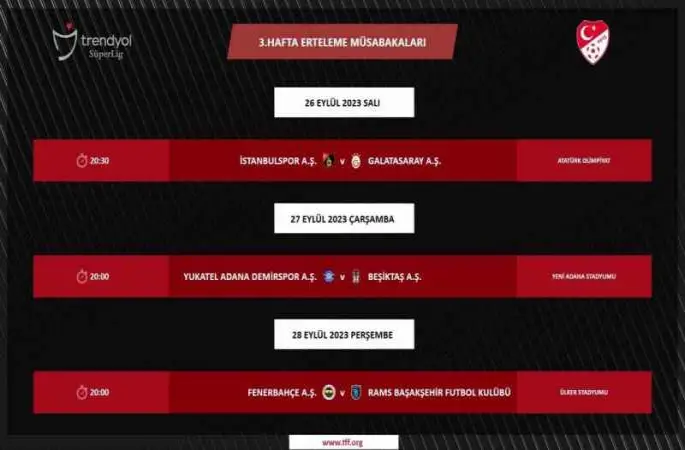 TFF, ertelenen maçların programını açıkladı