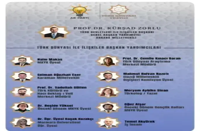 AK Parti’den Türk Dünyası’na güçlü kadro: Kürşad Zorlu başkanlığında yeni yapılanma