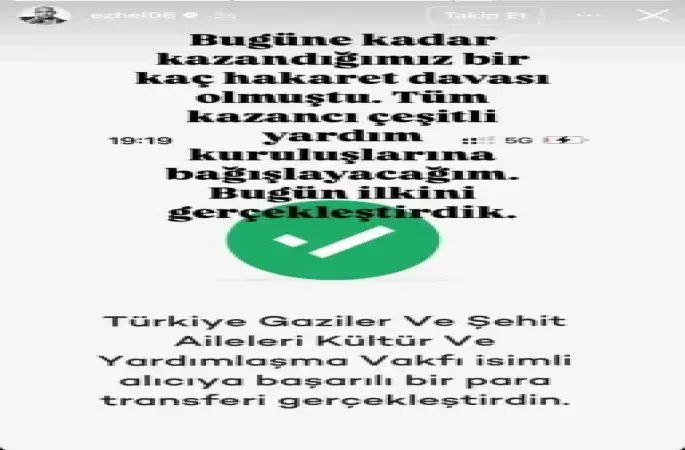 TÜGŞAV, rapçi Ezhel’in bağışını kabul etmedi