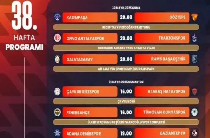 Trendyol Süper Lig’de son haftanın programı açıklandı