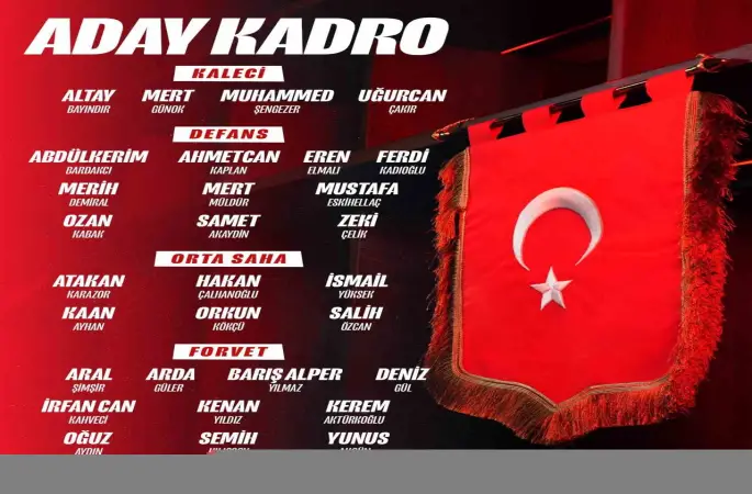 A Milli Futbol Takımı’nın, FIFA Dünya Kupası play-off maçları kadrosu açıklandı
