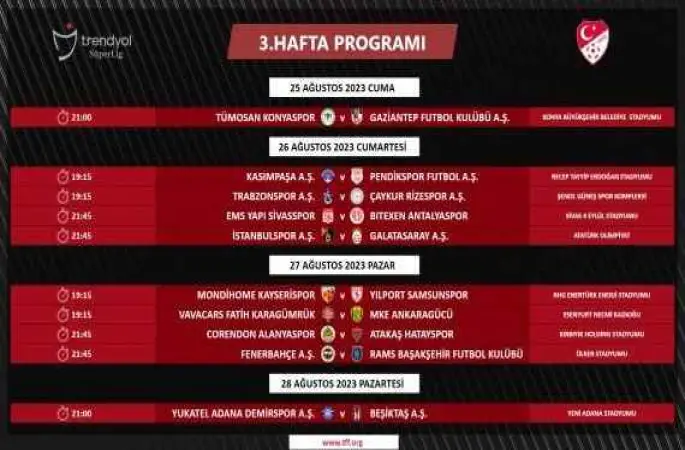 Trendyol Süper Lig’de 3. ve 4. hafta programları açıklandı