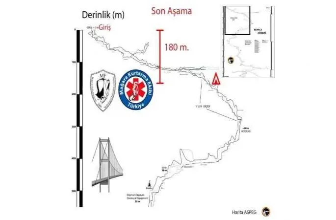 ABD'li bilim adamı için son 180 metre