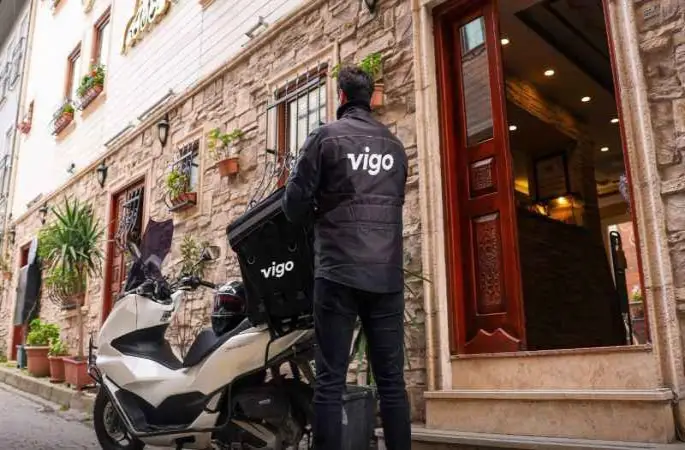 Büyüyen işletmelerin yeni ortağı hızlı teslimat markaları