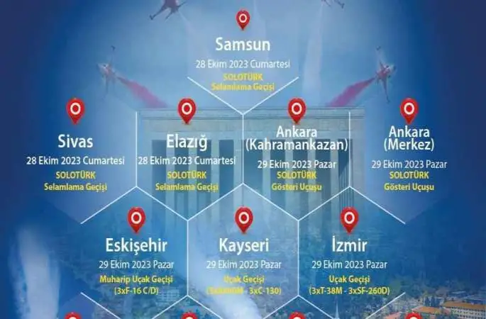 Türk Hava Kuvvetleri, 29 Ekim Cumhuriyet Bayramı dolayısıyla 12 şehirde gösteri uçuşu düzenleyecek.