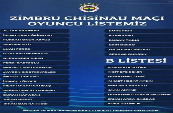 Fenerbahçe'nin Zimbru Chisinau maçı kadrosu belli oldu
