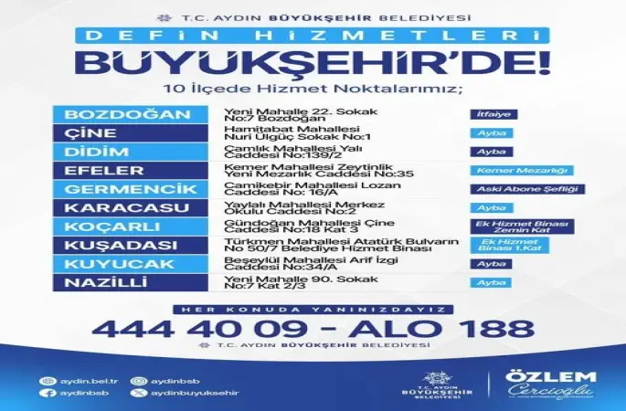 Aydın Büyükşehir, 10 ilçede defin hizmetlerini yürütecek
