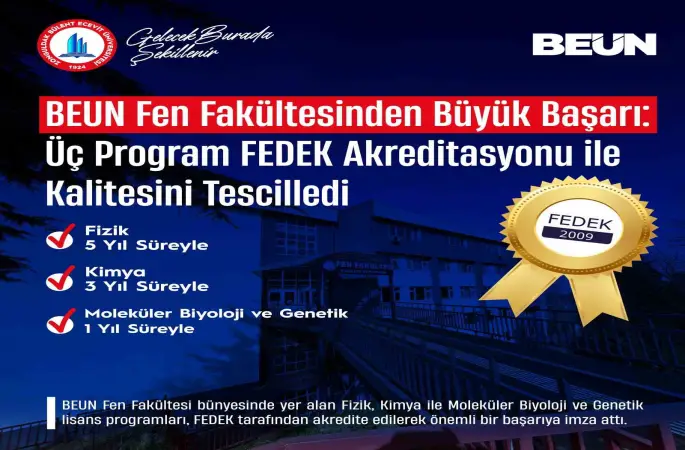 BEUN Fen Fakültesinden Büyük Başarı: Üç Program FEDEK Akreditasyonu ile Kalitesini Tescilledi
