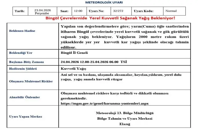 Bingöl için kuvvetli sağanak yağış uyarısı
