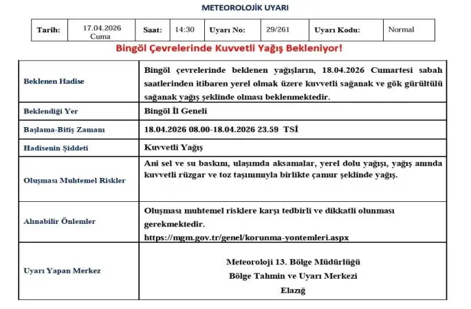 Bingöl için kuvvetli yağış uyarısı
