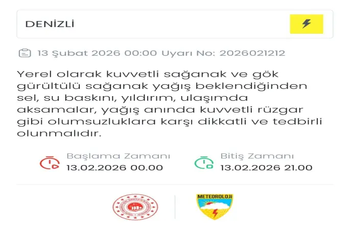 Denizli’ye kuvvetli sağanak ve gök gürültülü yağış uyarısı
