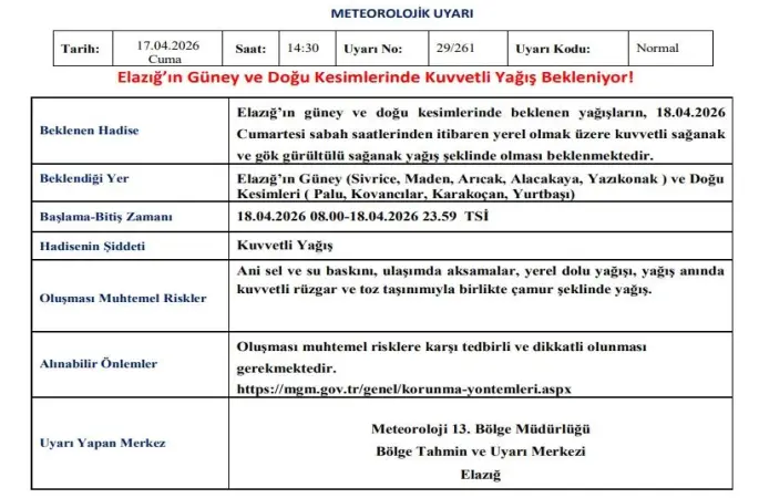 Elazığ için kuvvetli yağış uyarısı
