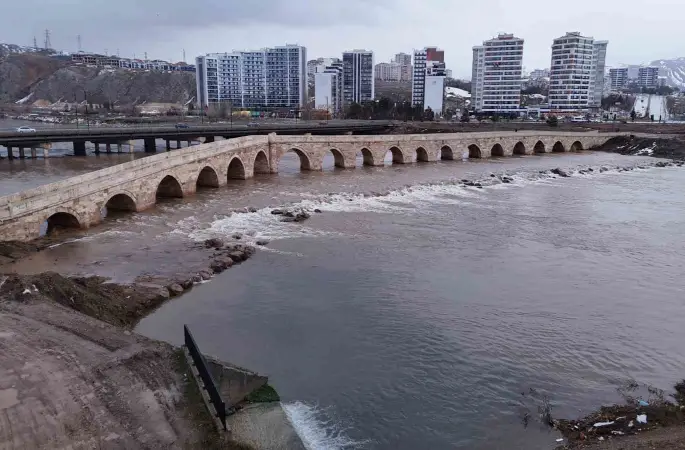 Eriyen kar suları, Türkiye’nin en uzun ırmağı olan Kızılırmak’ı coşturdu

