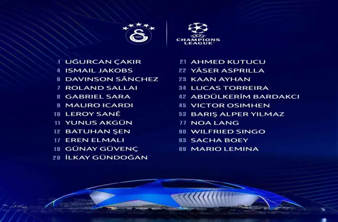 Galatasaray, Şampiyonlar Ligi kadrosunu UEFA’ya teslim etti

