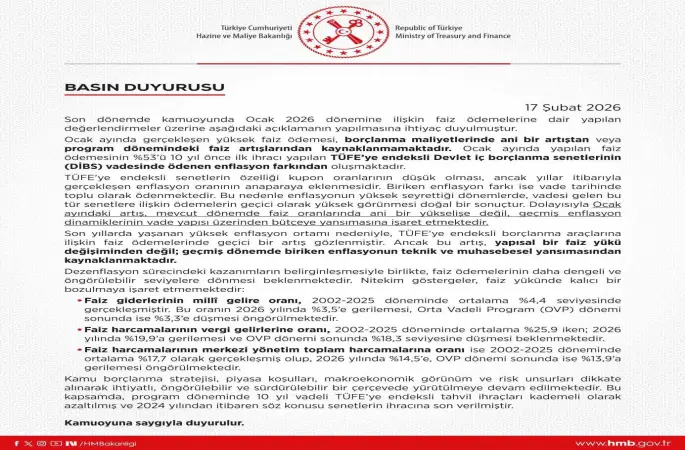 Hazine ve Maliye Bakanlığı: "Enflasyonun yüksek seyrettiği dönemlerde ödemelerin geçici olarak yüksek görünmesi doğal bir sonuçtur"
