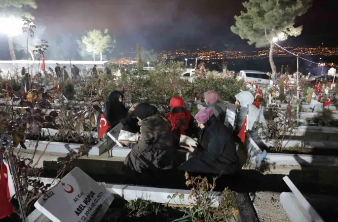 Kahramanmaraş’ta 6 Şubat’ın üçüncü yılında acılar hala taze
