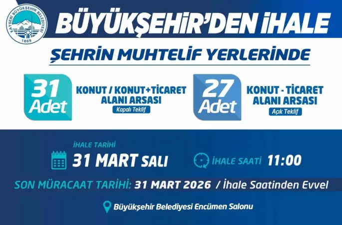 Kayseri Büyükşehir 58 adet arsa satacak
