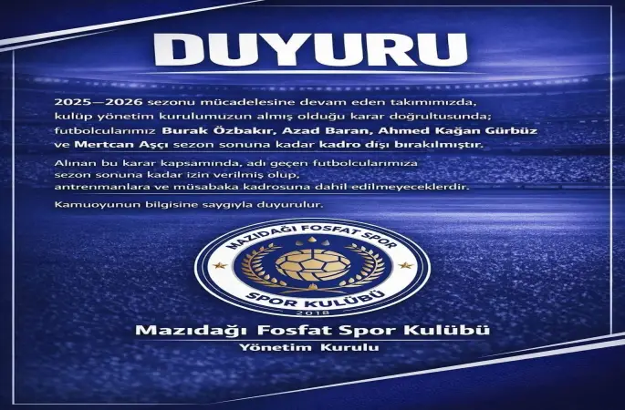 Mazıdağı Fosfatspor’da 4 futbolcu kadro dışı bırakıldı
