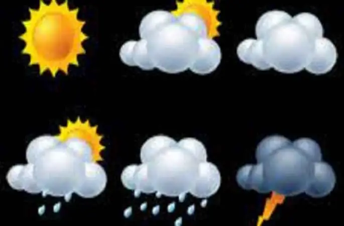 14 Nisan 2023 hava nasıl olacak? Meteoroloji açıkladı!